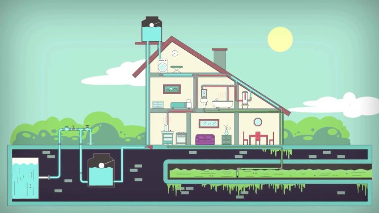 Optimización de Protocolos de Retorno de Aguas en Viviendas Vacacionales