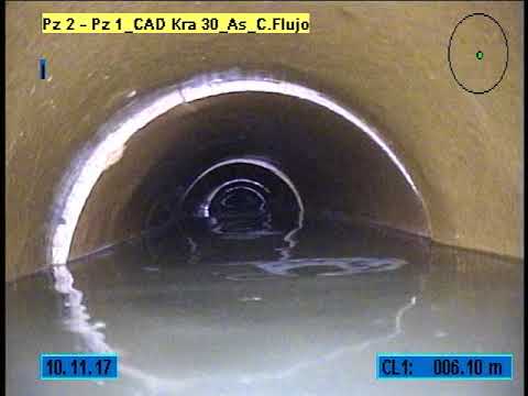 Inspección Efectiva de Colectores Industriales con CCTV