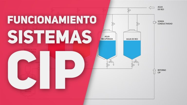 Hidrolimpieza Segura en Fosos de Producción: Mejores Prácticas